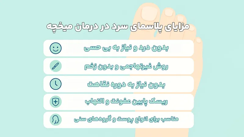 مزایای پلاسمای سرد در درمان میخچه