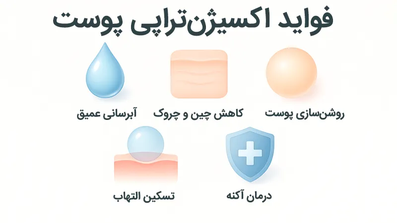 فواید اکسیژن‌تراپی
