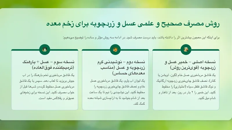 عسل و زردچوبه برای درمان زخم معده