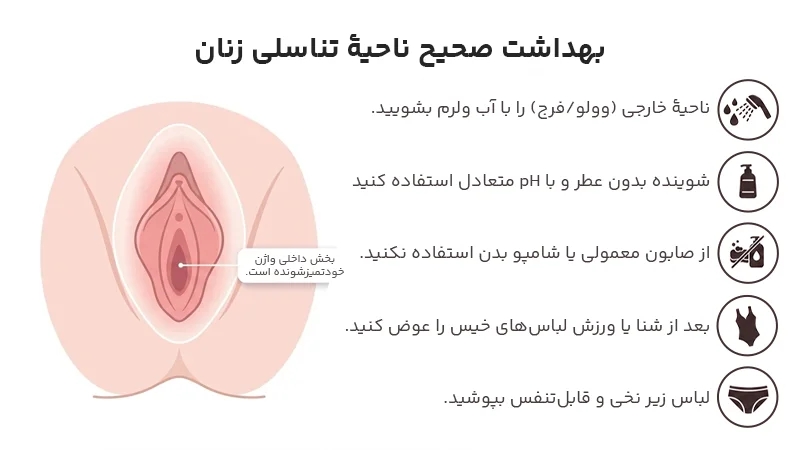روش صحیح شست و شوی واژن