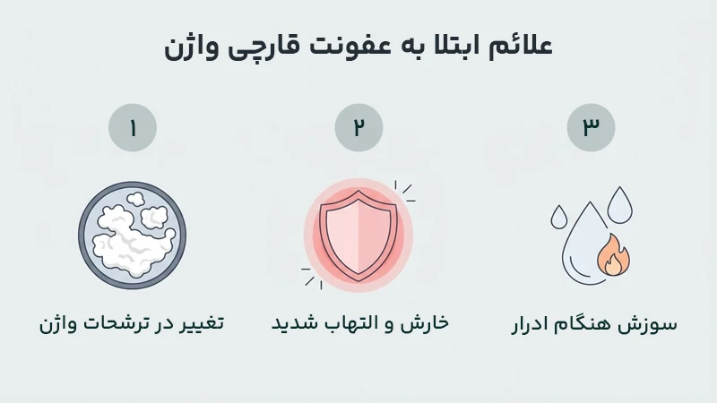 علائم ابتلا به عفونت قارچی واژن